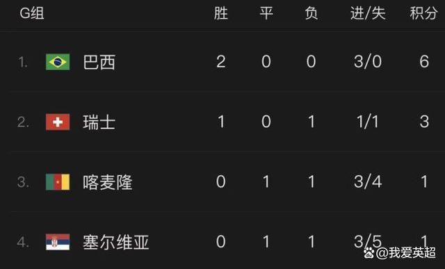 白丝调教